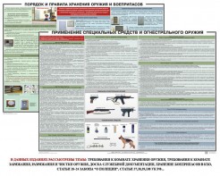 Комплект плакатов "Правила применения и сохранности оружия и спецсредств" - fgospostavki.ru - Владимир