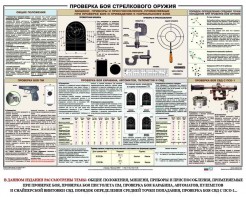 Плакат "Проверка боя стрелкового оружия" - fgospostavki.ru - Владимир