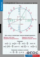 Комплект таблиц. Математика. Тригонометрические функции - fgospostavki.ru - Владимир