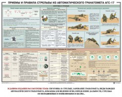 Плакат "Приемы и правила стрельбы из автоматического гранатомета АГС-17" - fgospostavki.ru - Владимир