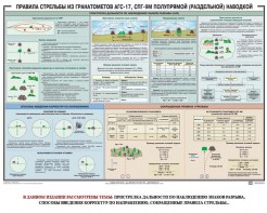 Плакат "Правила стрельбы из гранатометов АГС-17, СПГ-9 полупрямой (раздельной) наводкой" - fgospostavki.ru - Владимир