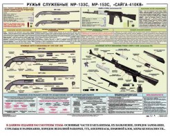 Плакат "Ружья служебные МР-133С, МР-153С, Сайга-410КВ" - fgospostavki.ru - Владимир