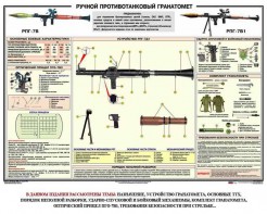 Плакат "Ручной противотанковый гранатомет РПГ" - fgospostavki.ru - Владимир