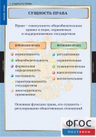Комплект таблиц. Правоведение. Теория права. - fgospostavki.ru - Владимир