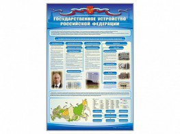 Стенд "Государственное устройство Российской Федерации" Вариант 2 - fgospostavki.ru - Владимир