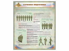 Стенд "Строевая подготовка" - fgospostavki.ru - Владимир
