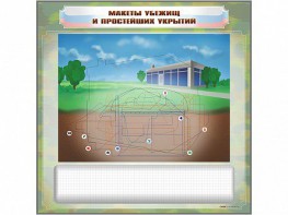 Магнитно-маркерная доска "Макеты убежищ и простейших укрытий" с комплектом фолий и тематических магнитов - fgospostavki.ru - Владимир