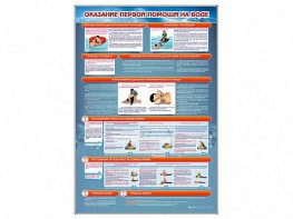 Стенд "Оказание первой помощи на воде" - fgospostavki.ru - Владимир