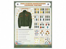 Интерактивный электрифицированный стенд "Знаки различия военнослужащих Российской Федерации" - fgospostavki.ru - Владимир