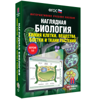Наглядная биология. Химия клетки. Вещества, клетки и ткани растений - fgospostavki.ru - Владимир