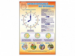 Стенд "Ориентируемся во времени" Вариант 1 - fgospostavki.ru - Владимир