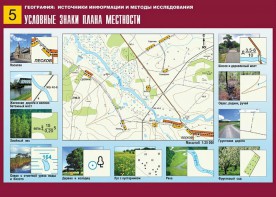 Таблица демонстрационная "Условные знаки плана местности" (винил 70*100) - fgospostavki.ru - Владимир