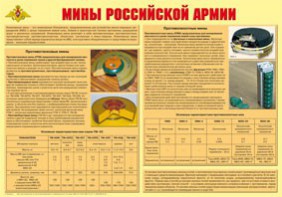 Плакат "Мины Российской армии" - fgospostavki.ru - Владимир