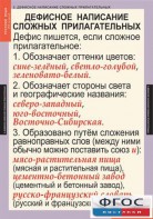 Комплект таблиц. Русский язык 6 класс - fgospostavki.ru - Владимир
