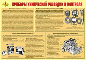 Плакат "Приборы химической разведки и контроля" - fgospostavki.ru - Владимир