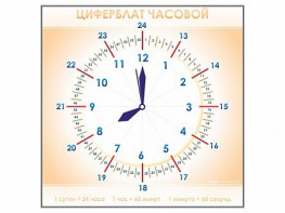 Панно демонстрационное маркерное "Циферблат часовой" - fgospostavki.ru - Владимир