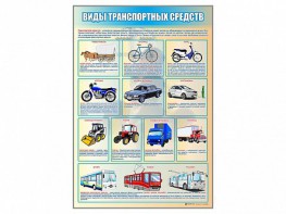 Стенд "Виды транспортных средств" - fgospostavki.ru - Владимир
