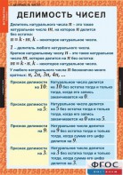 Комплект таблиц. Математика 6 класс. - fgospostavki.ru - Владимир