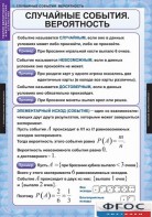 Комплект таблиц. Теория вероятностей и математическая статистика. - fgospostavki.ru - Владимир