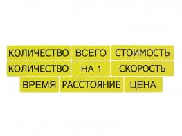 Набор магнитных карточек "Опорные слова к задачам" (желтый) - fgospostavki.ru - Владимир