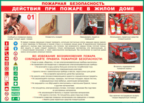 Таблица "Действия при пожаре в жилом доме" (100х140 сантиметров, винил) - fgospostavki.ru - Владимир