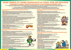 Таблица "Правила безопасности на уроках труда для мальчиков" (100х140 сантиметров, винил) - fgospostavki.ru - Владимир