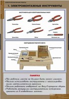 Комплект таблиц. Технология. Электротехнические работы. - fgospostavki.ru - Владимир