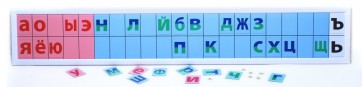 Магнитная доска "Лента букв" - fgospostavki.ru - Владимир