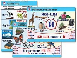 Комплект таблиц "Обучение грамоте. Письмо и развитие речи" (16 таблиц, А1, ламинированные) - fgospostavki.ru - Владимир
