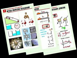 Комплект таблиц "Механика. Кинематика. Динамика" (12 таблиц, формат А1, ламинированные) - fgospostavki.ru - Владимир