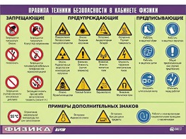 Таблица демонстрационная "Правила техники безопасности в кабинете физики" (винил 100x140) - fgospostavki.ru - Владимир