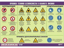 Таблица демонстрационная "Правила техники безопасности в кабинете физики" (винил 70x100) - fgospostavki.ru - Владимир