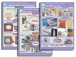 Комплект таблиц по органической химии "Высокомолекулярные вещества. Полимеры"(16 таблиц, формат А1, ламинированные) - fgospostavki.ru - Владимир