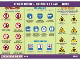 Таблица демонстрационная "Правила техники безопасности в кабинете химии" (винил 100х140) - fgospostavki.ru - Владимир