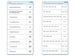 Комплект карточек (10) "Обучающий калейдоскоп. Умножение на 2, 5 и 10" - fgospostavki.ru - Владимир