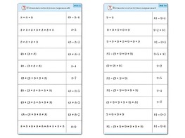 Комплект карточек (10) "Обучающий калейдоскоп. Умножение на 7, 8 и 9" - fgospostavki.ru - Владимир
