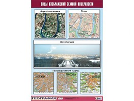 Таблица демонстрационная "Виды изображений земной поверхности" (винил 100*140) - fgospostavki.ru - Владимир