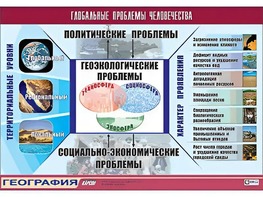 Таблица демонстрационная "Глобальные проблемы человечества" (винил 100*140) - fgospostavki.ru - Владимир