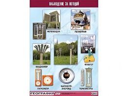 Таблица демонстрационная "Наблюдение за погодой" (винил 70*100) - fgospostavki.ru - Владимир