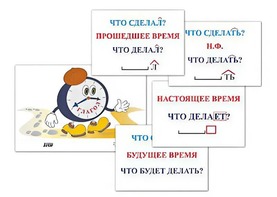Модель-аппликация "Неопределенная форма глагола. Три времени глагола" (лам.) - fgospostavki.ru - Владимир