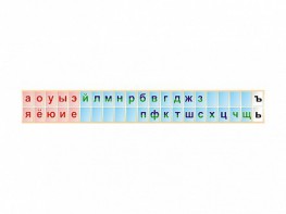 Стенд-лента "Буквы" - fgospostavki.ru - Владимир