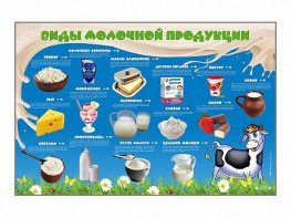 Электрифицированный стенд "Виды молочной продукции" - fgospostavki.ru - Владимир