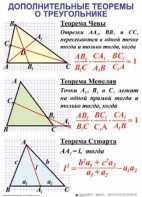 Комплект таблиц Треугольники (19 таблиц) - fgospostavki.ru - Владимир