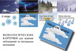 Комплект таблиц "Время" на французском языке - fgospostavki.ru - Владимир