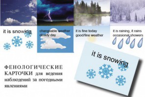 Комплект таблиц "Время" на английском языке - fgospostavki.ru - Владимир
