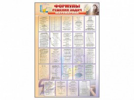 Стенд "Формулы для решения задач по математике" - fgospostavki.ru - Владимир