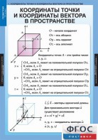 Комплект таблиц. Геометрия 11 класс. - fgospostavki.ru - Владимир