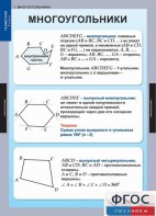 Комплект таблиц. Геометрия 8 класс. - fgospostavki.ru - Владимир