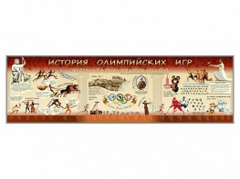 Настенное полотно "История Олимпийских игр" - fgospostavki.ru - Владимир