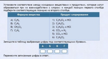Интерактивные курсы. Химия 11 класс. Базовый. - fgospostavki.ru - Владимир